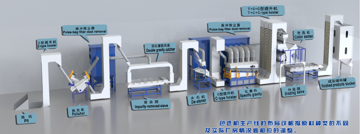 色選配套.png 色選配套.png