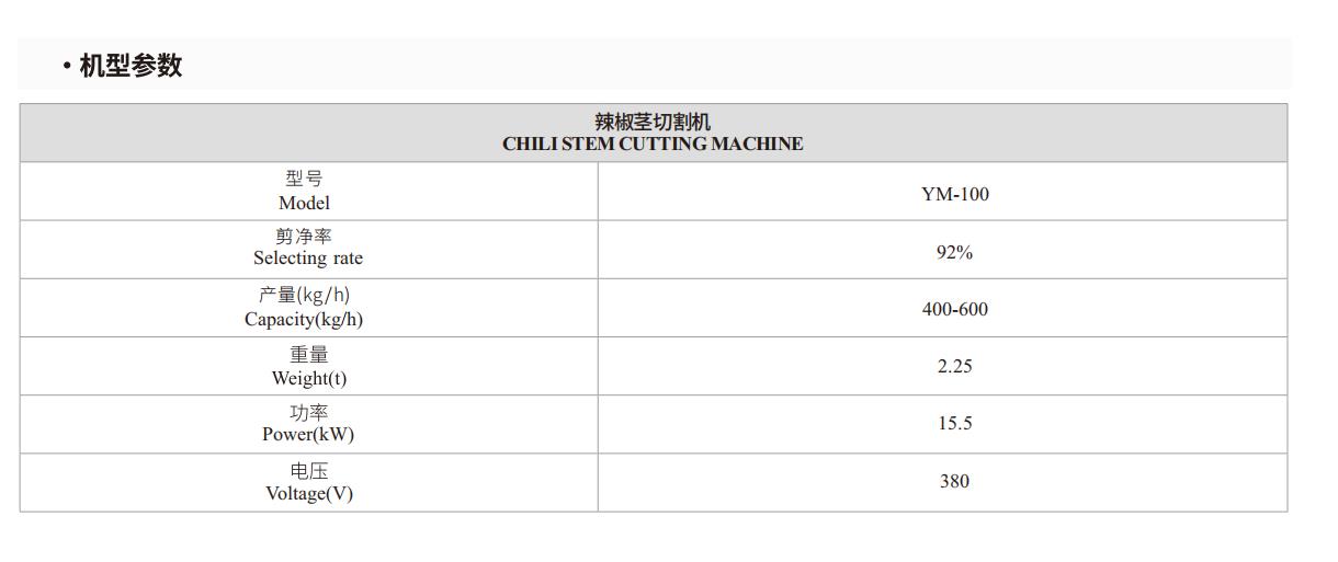 1682495164206431.jpg 辣椒1.jpg